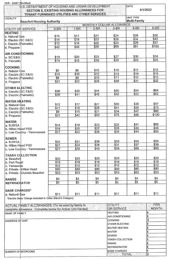 utility allowance - multi family - content as listed above