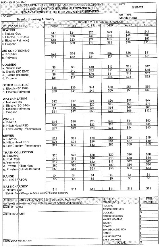 Utility Allowance - Mobile Home - Content as listed above