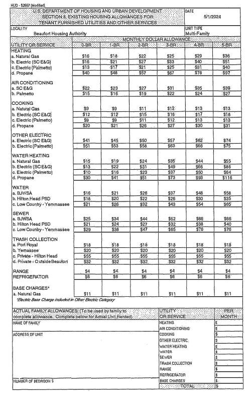 utility allowance - multi family - content as listed above