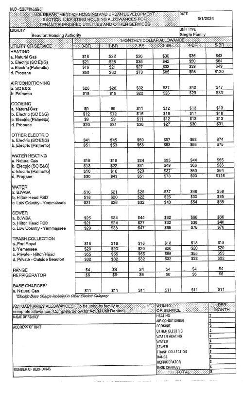 Utility Allowance - Single Family - content as listed above