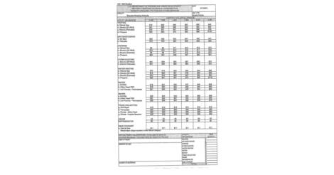 Single Family - Beaufort Housing Authority, SC