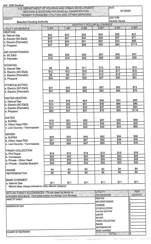 Utility Allowance - Mobile Home - Content as listed above